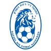 Ironi Ramat Hasharon (W) logo