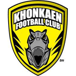 Khonkaen FC logo