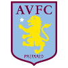 Aston Villa (W) logo